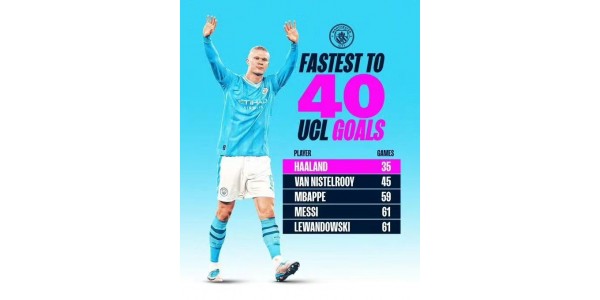 Haaland breekt twee keer records, stijgt zowel in de Premier League als in de Champions League